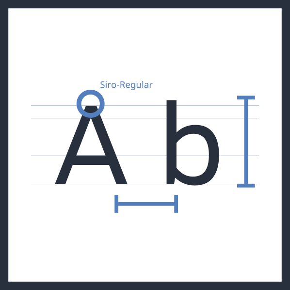 A basic, well spaced sans serif typeface should be easy to read